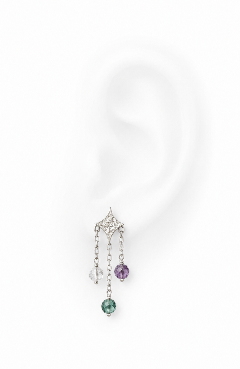 Boucles Tria