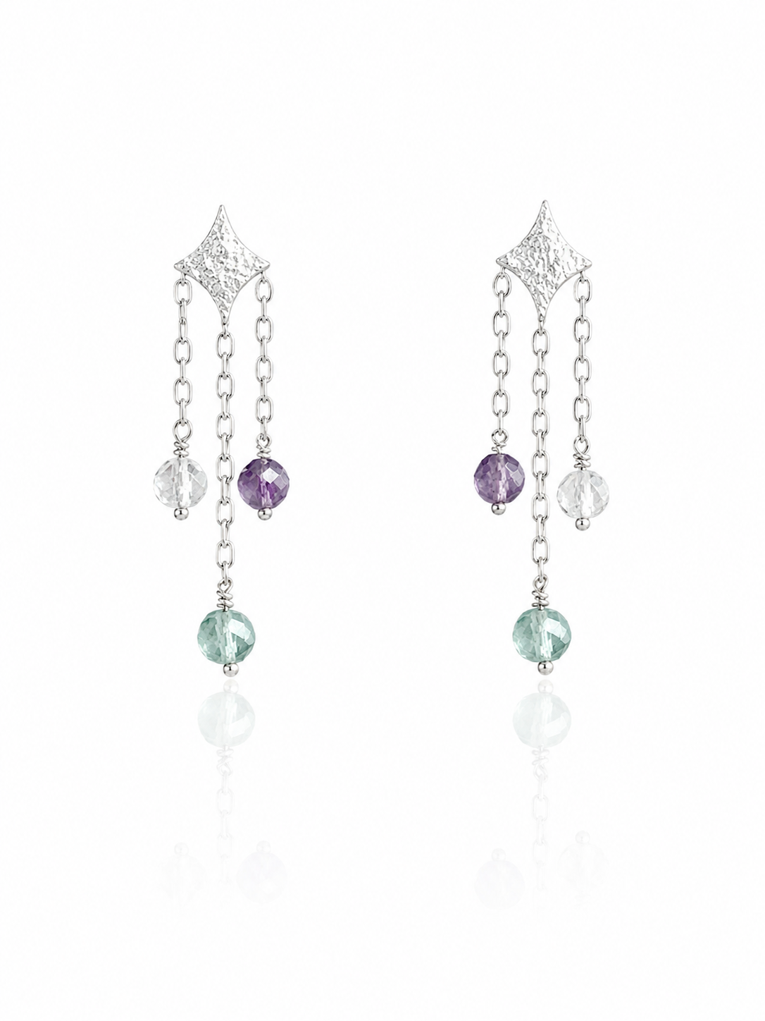 Boucles Tria